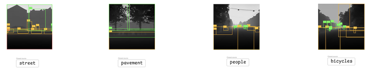 closest_objects